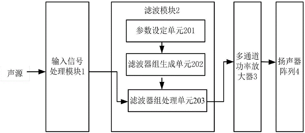 大发娱乐
